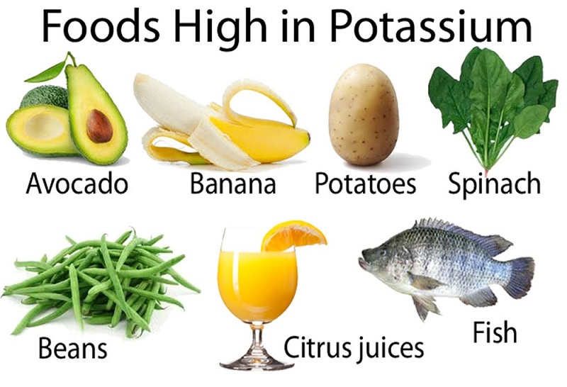 Mức độ an toàn của Potassium trong cơ thể con người